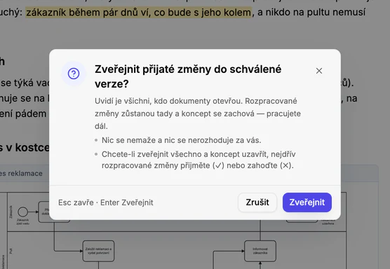 Potvrzovací dialog „Zveřejnit přijaté změny do schválené verze?“ s vysvětlením a tlačítky Zrušit a Zveřejnit.