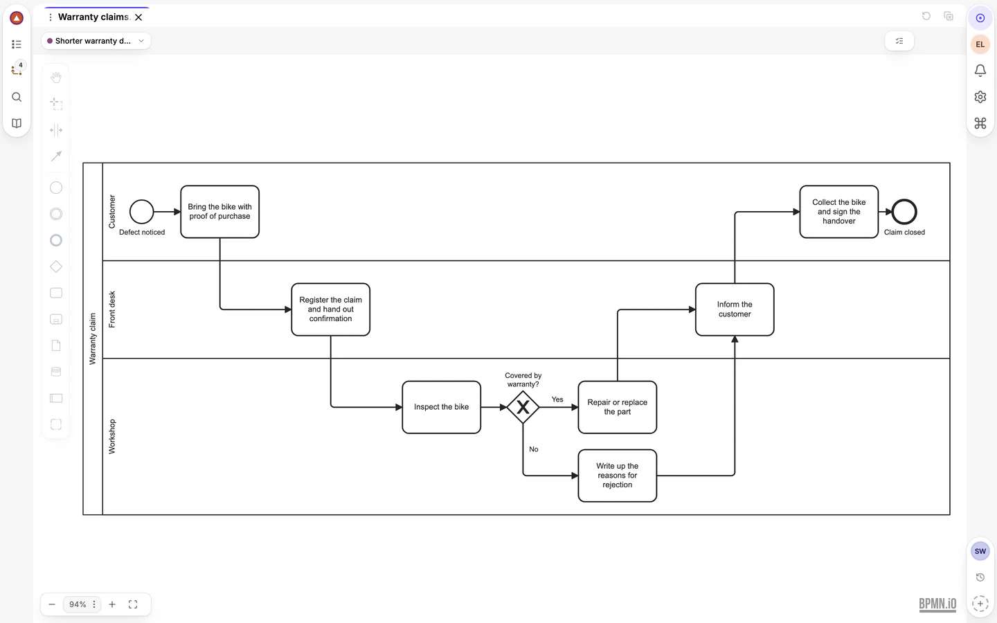 A BPMN process diagram of a warranty claim, open in the diagram editor.